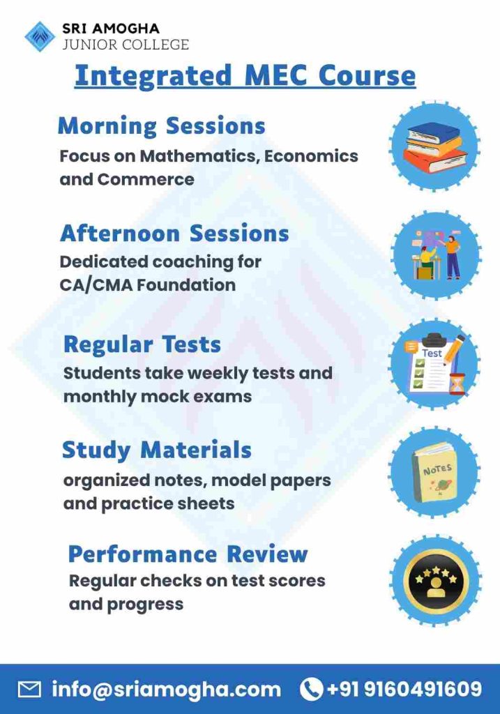 Best MEC Junior Colleges and CA/CMA Coaching in Hyderabad -MEC course