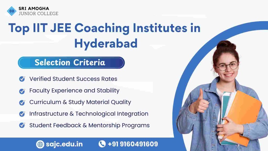 Top 10 IIT JEE Coaching Institutes in Hyderabad - Sri Amohga Jr College.