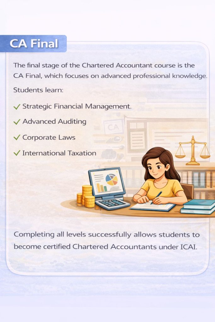 CA colleges in hyderabad - CA Final
