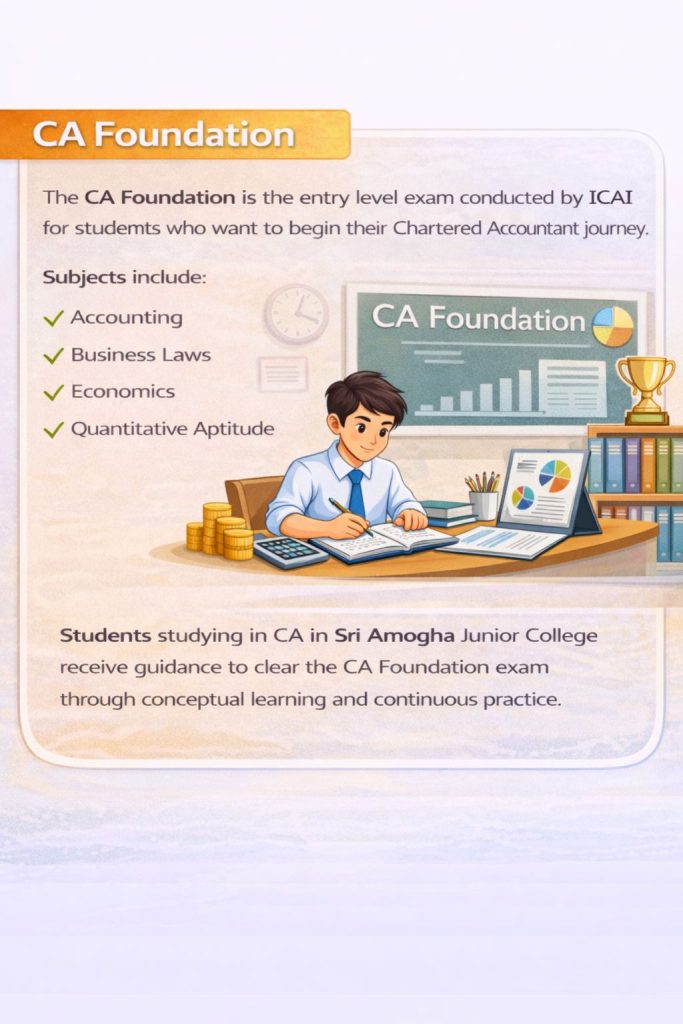 CA colleges in hyderabad - CA Foundation