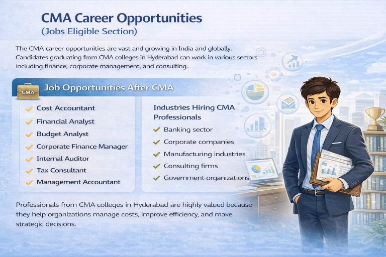 CMA colleges in hyderabad - Career opportunities